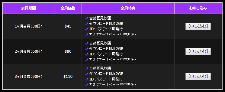 レズのしんぴ入会