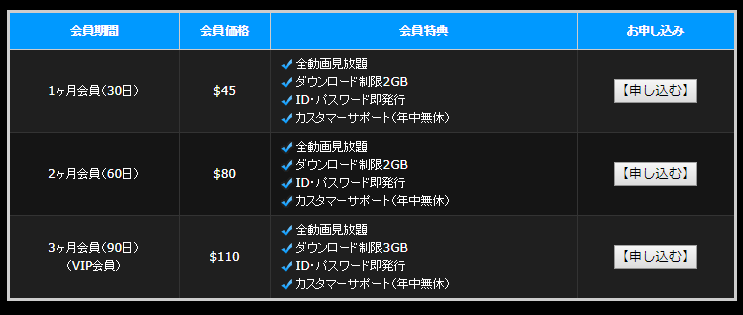 女体のしんぴ入会